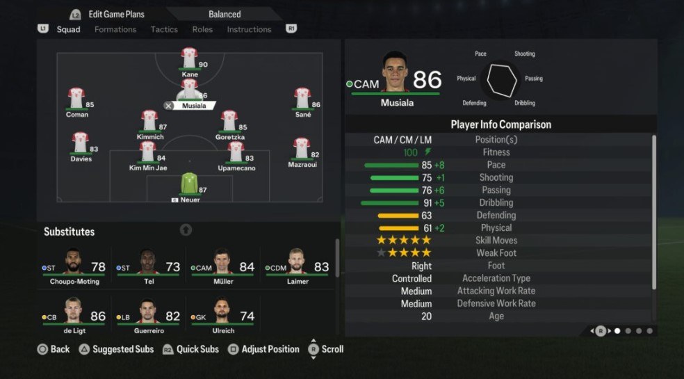 EA FC 24 Best Teams