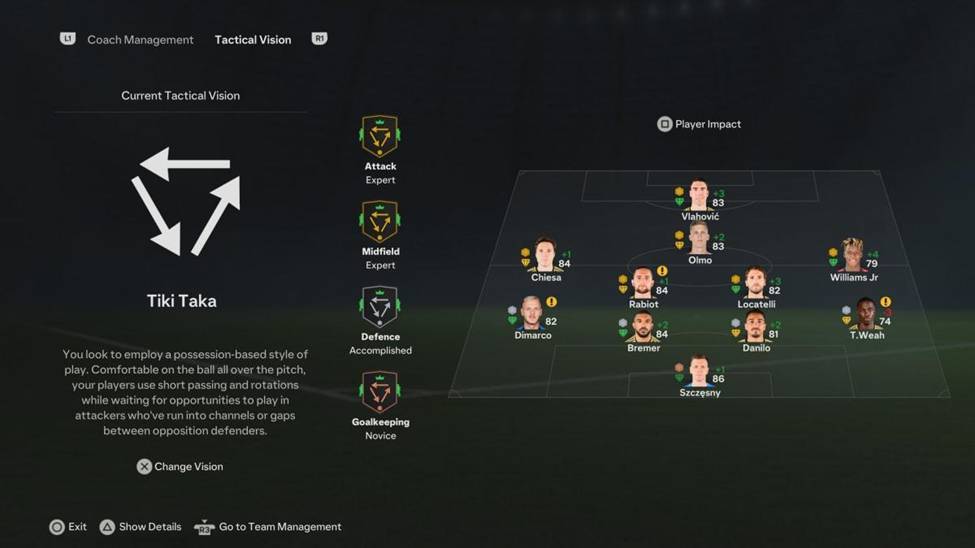 TIKI TAKA TACTICAL VISION