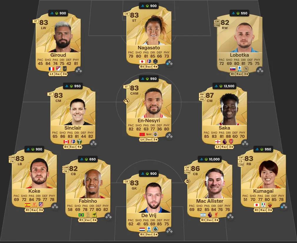 84 Rated sbc solution musiala