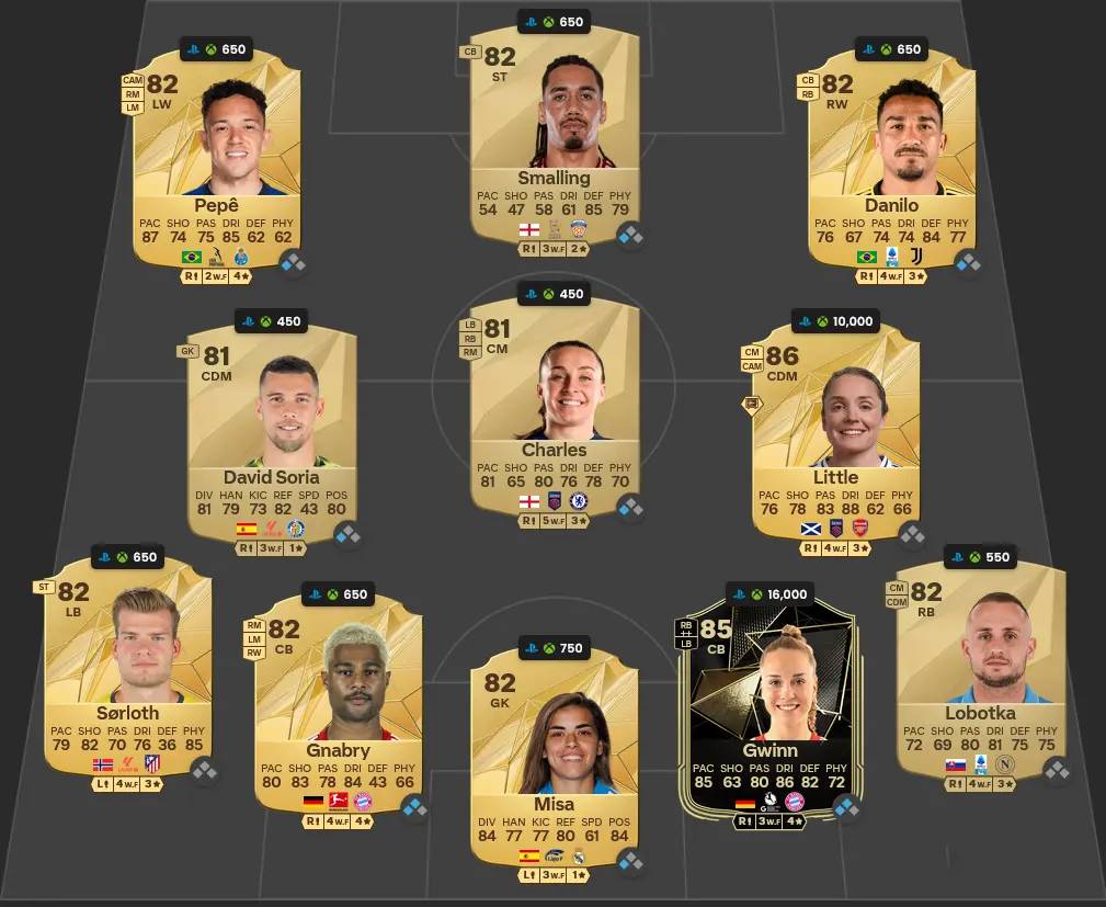 BUNDESLIGA SBC 