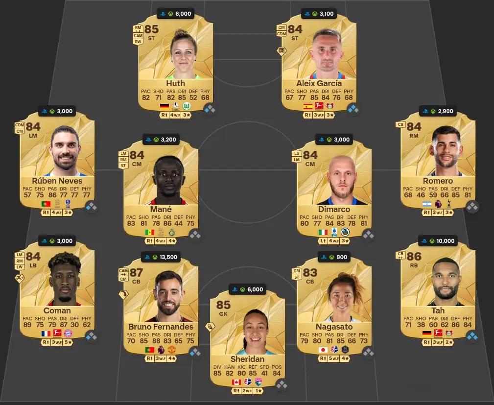 85 rated sbc musiala