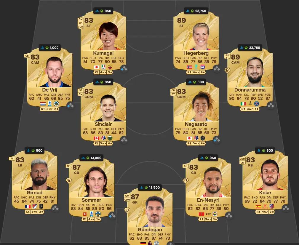 86 sbc solution