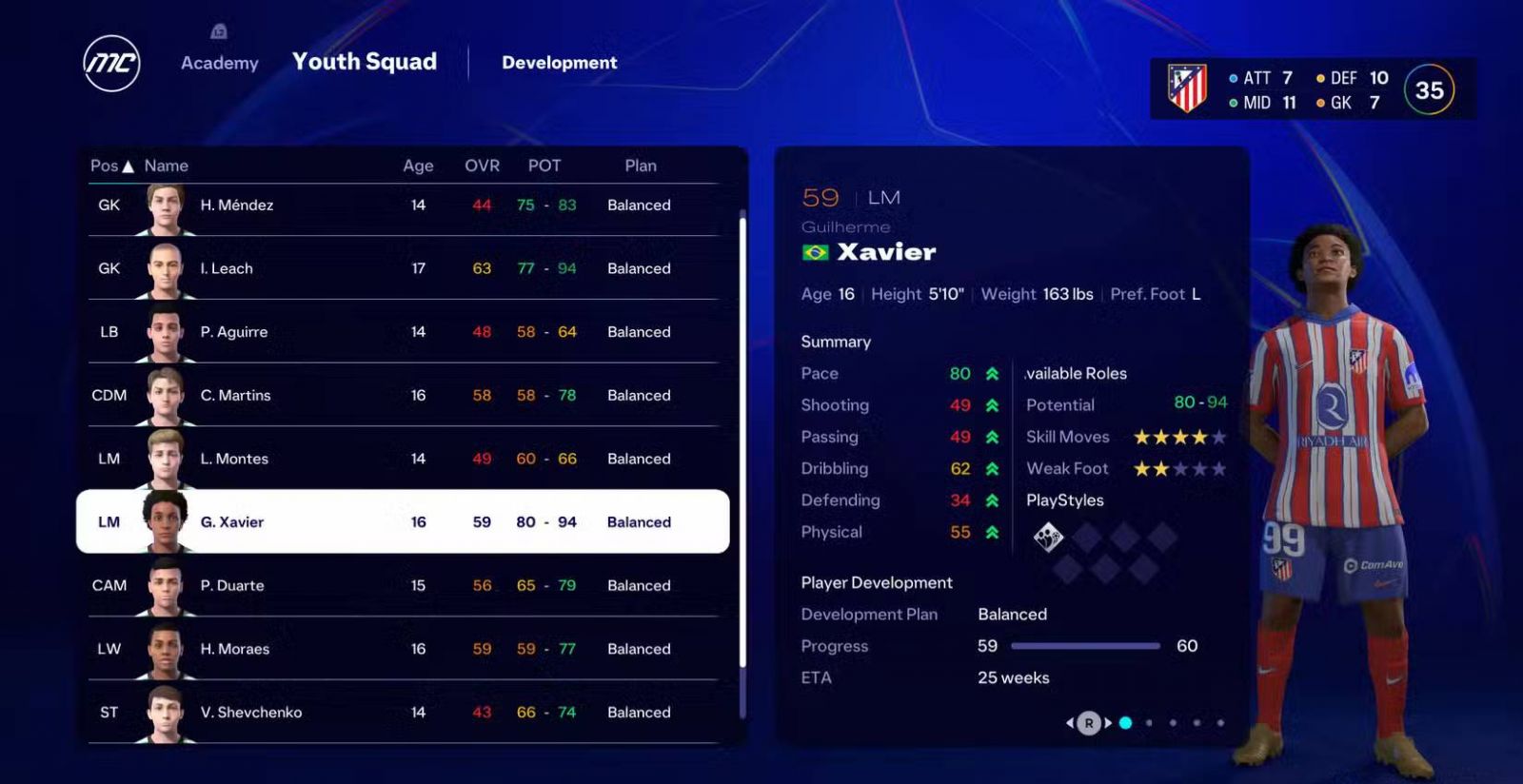 Promote_Youth_Players