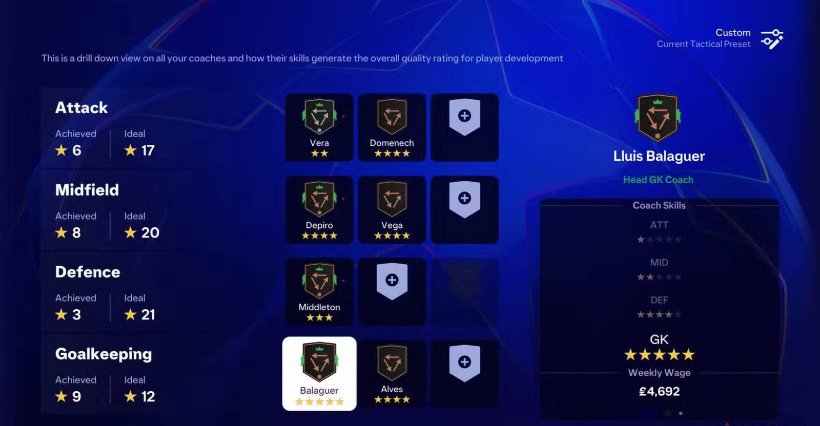 Hire A 5 Star coach in EA FC 25