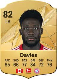Alphonso Davies FC 25 FASTEST PLAYER