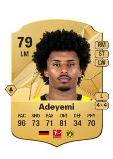 Karim Adeyemi
