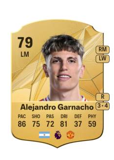 FC 25 Garnacho