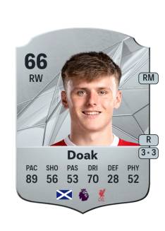 FC 25 DOAK RIGHT WING