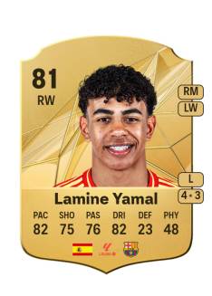 FC 25 Lamin Yamal