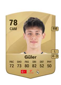 fc 25 right wing ARDA Guler