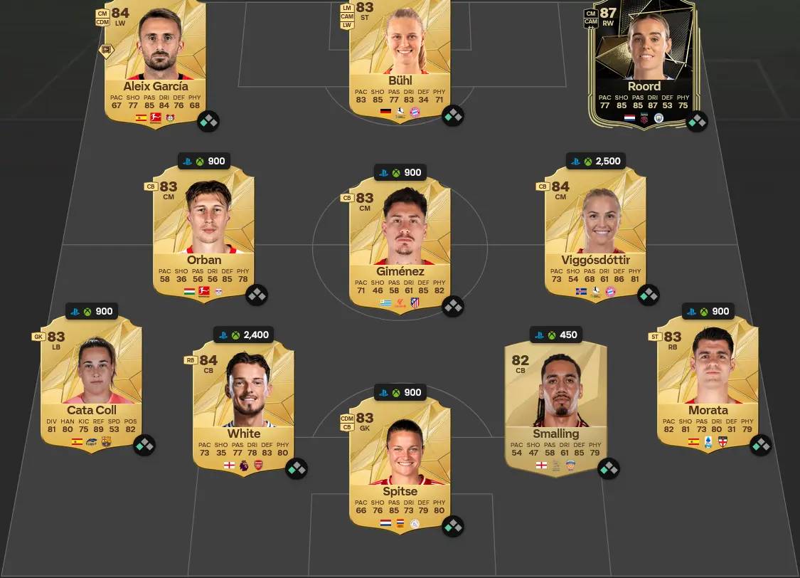 FC 25 England Lösung