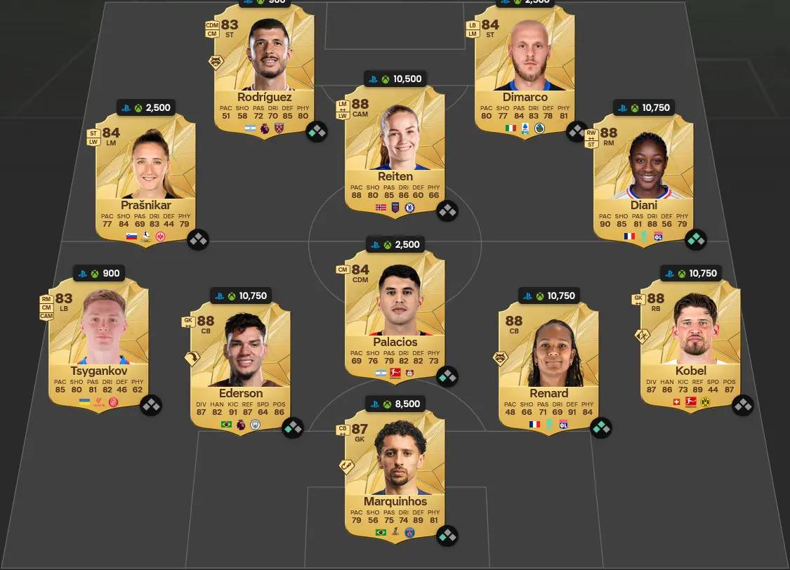 fc 25 87-bewertetes Team