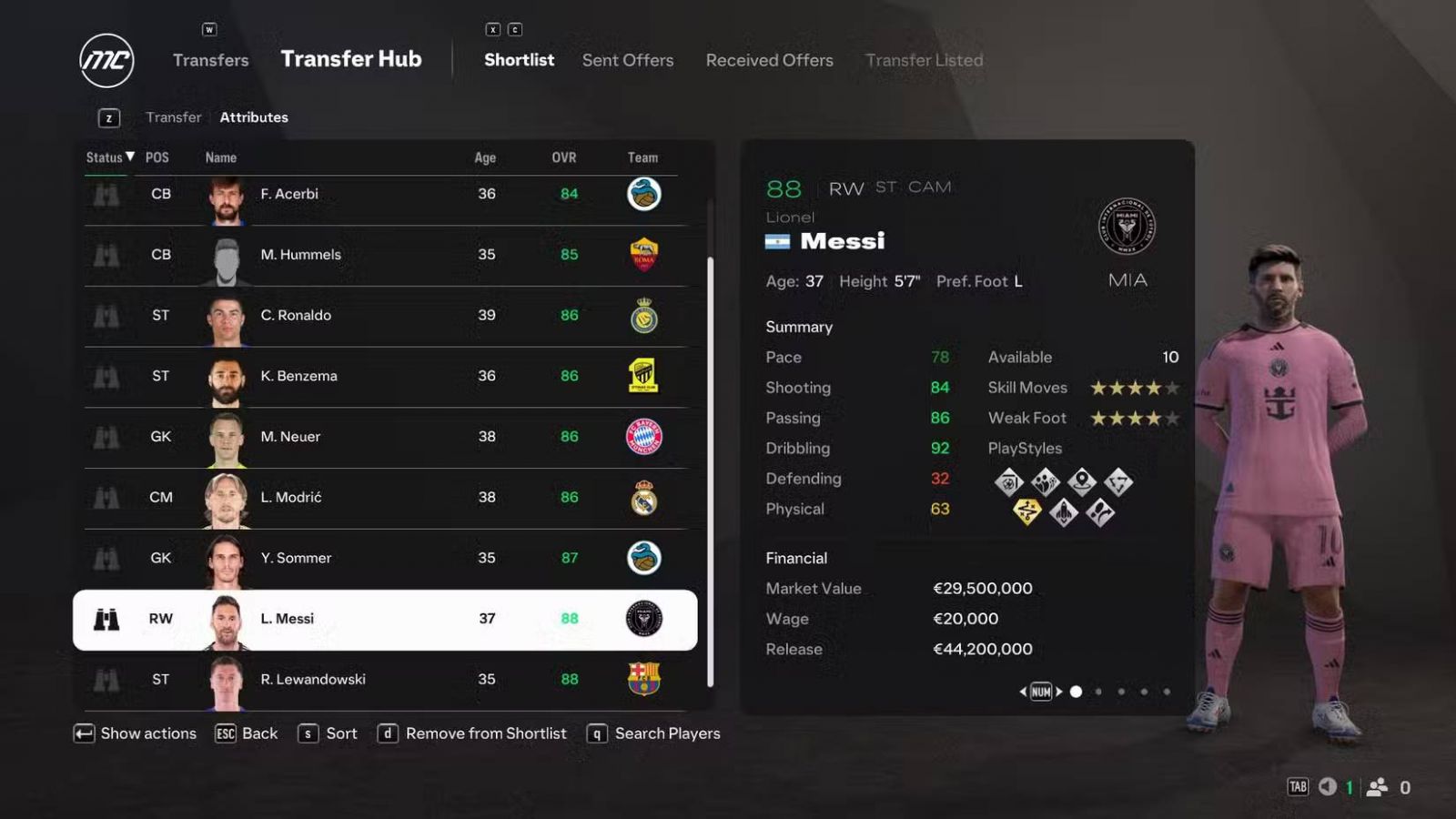 FC 25 Lionel Messi