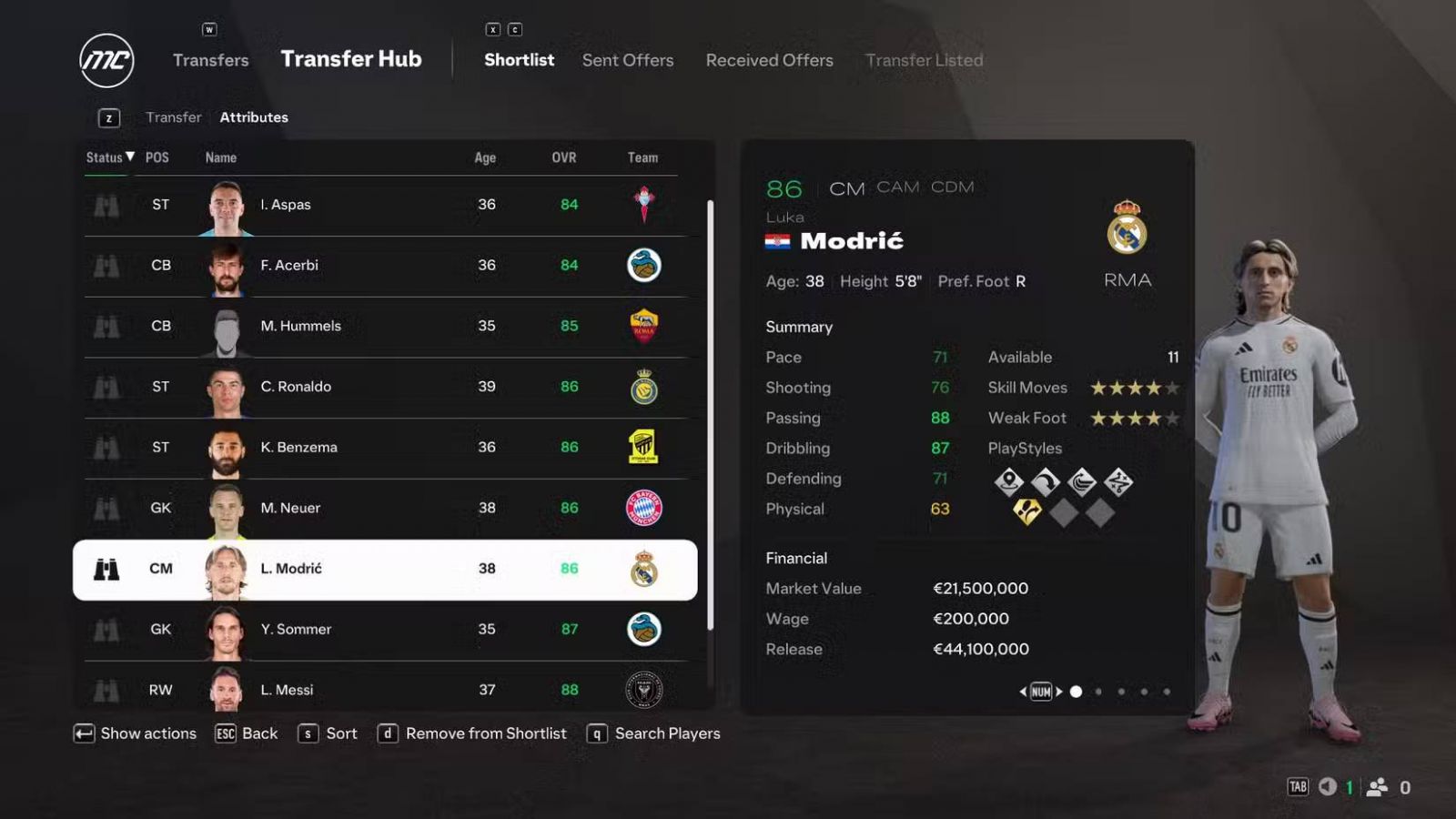EA FC 25 Luca Modric