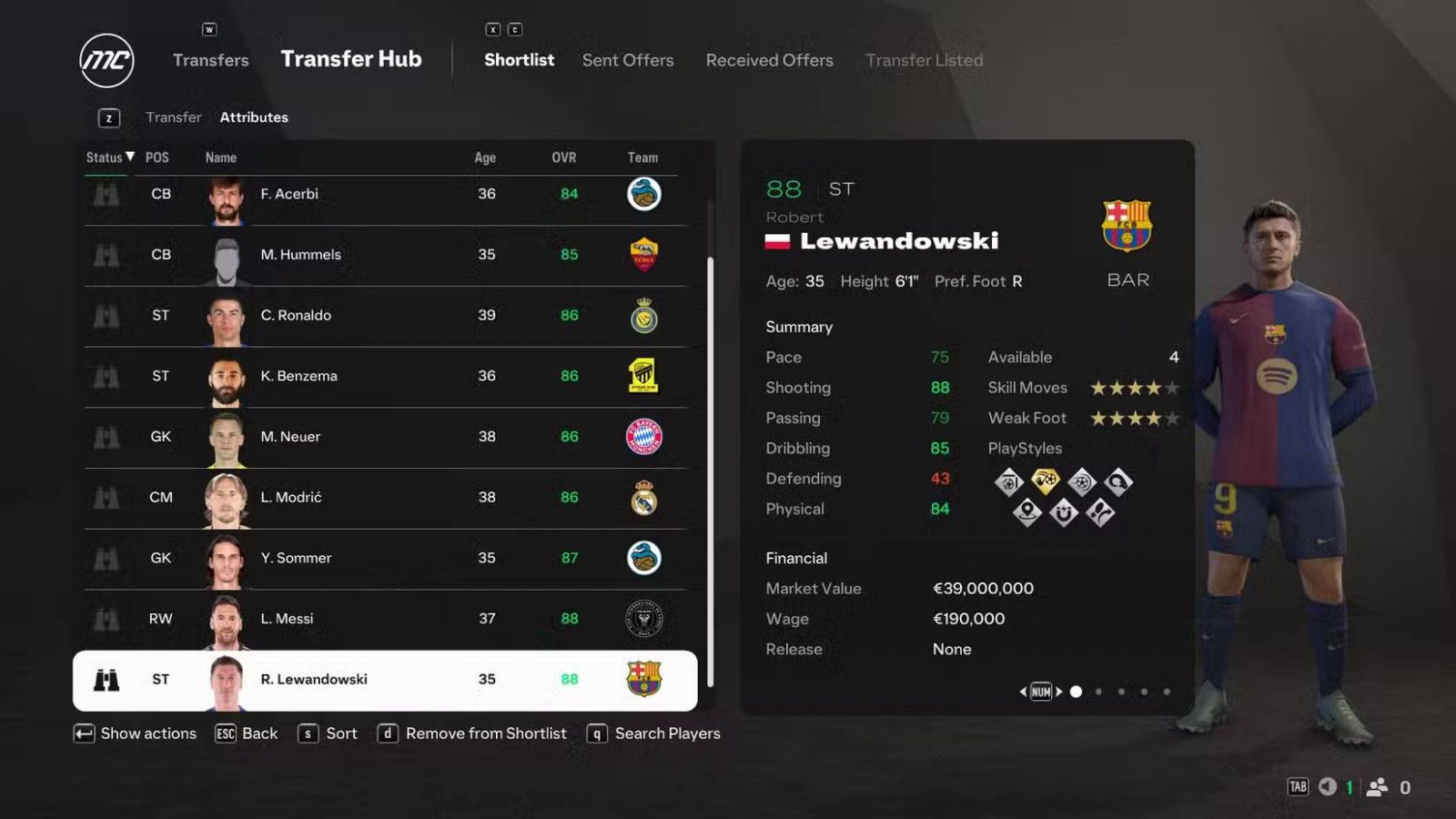 EA FC 25 Robert Lewandowski