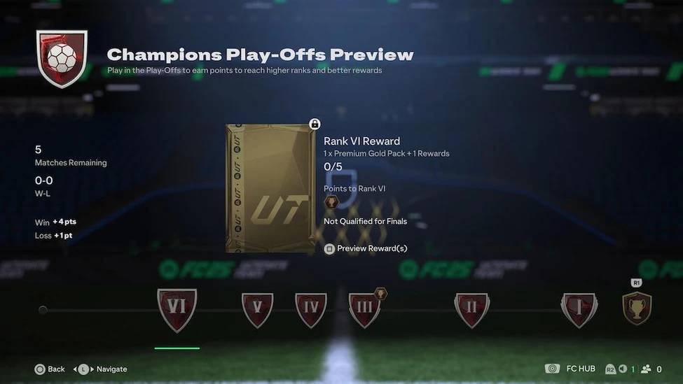 FC 25 FUT Champs