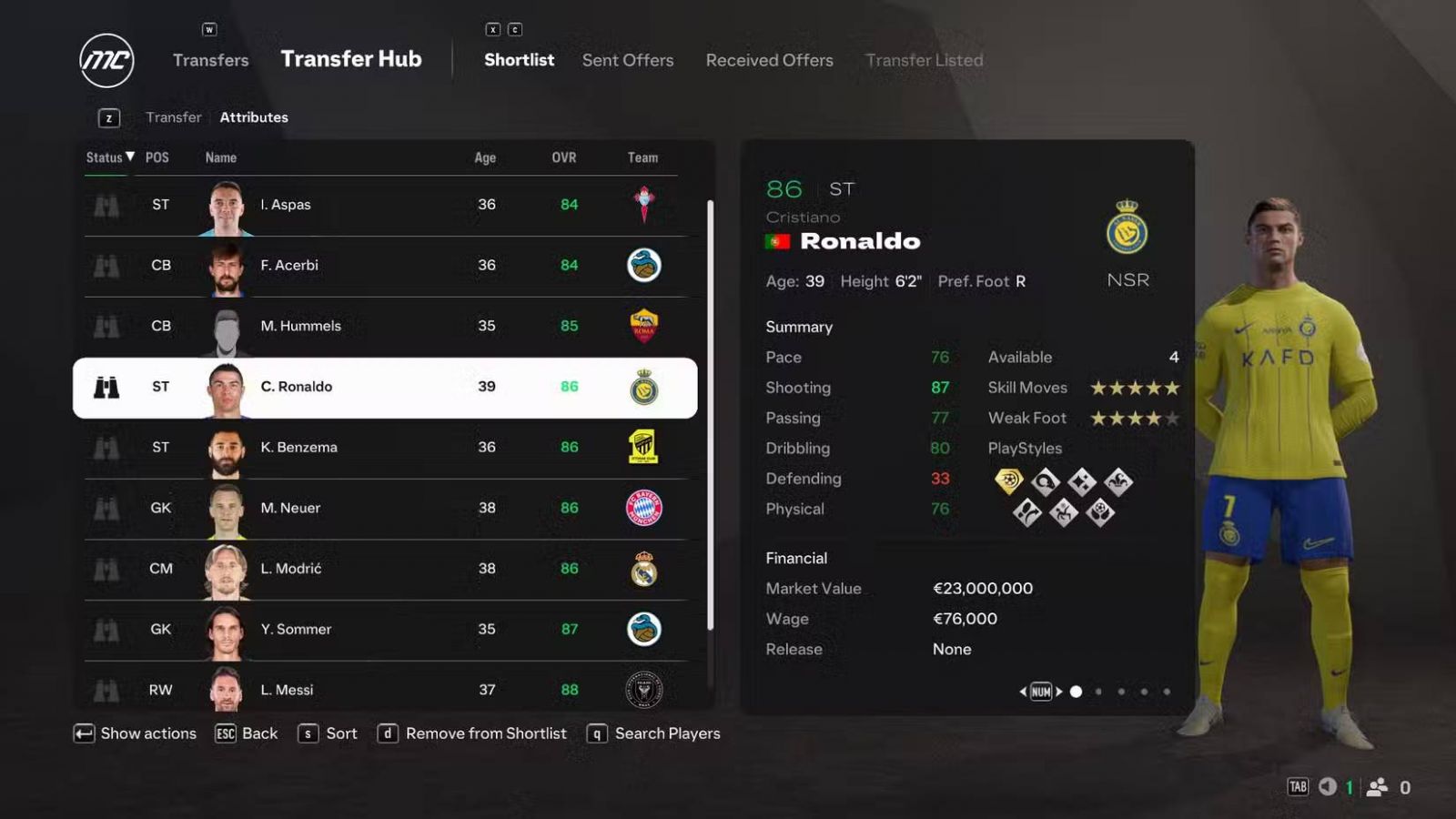 FC 25 Cristiano Ronaldo