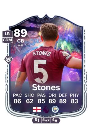 FC 25 JOHN STONES