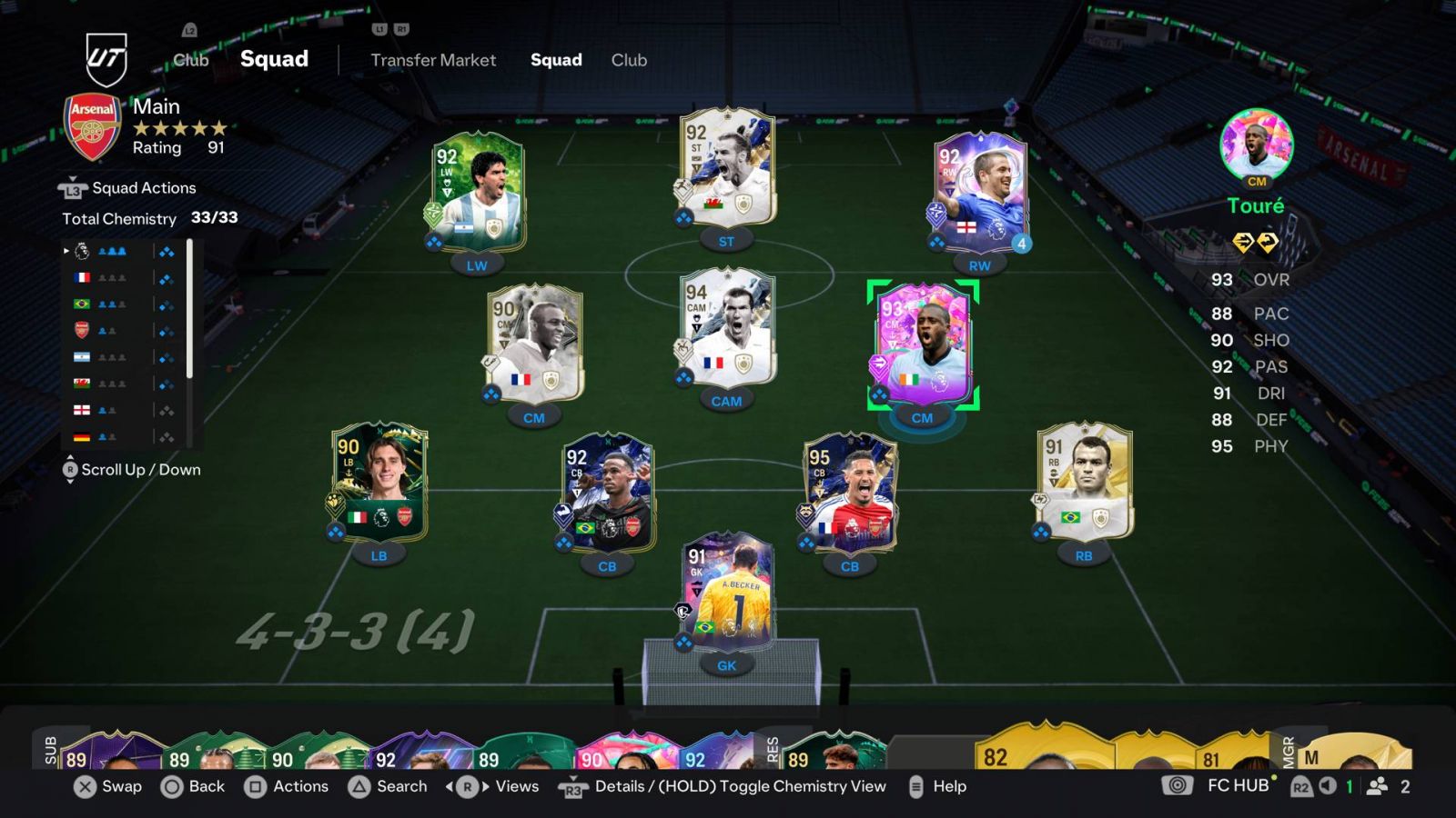 FC 25 YAYA TEAM