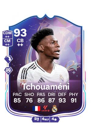 FC 25 Tchouameni