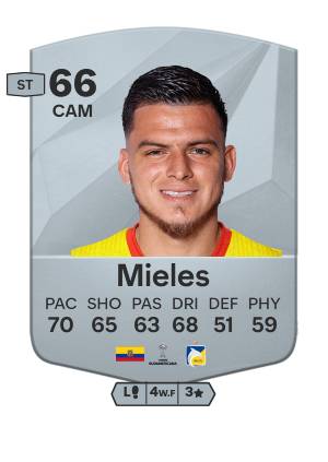 FC 25 MIELES
