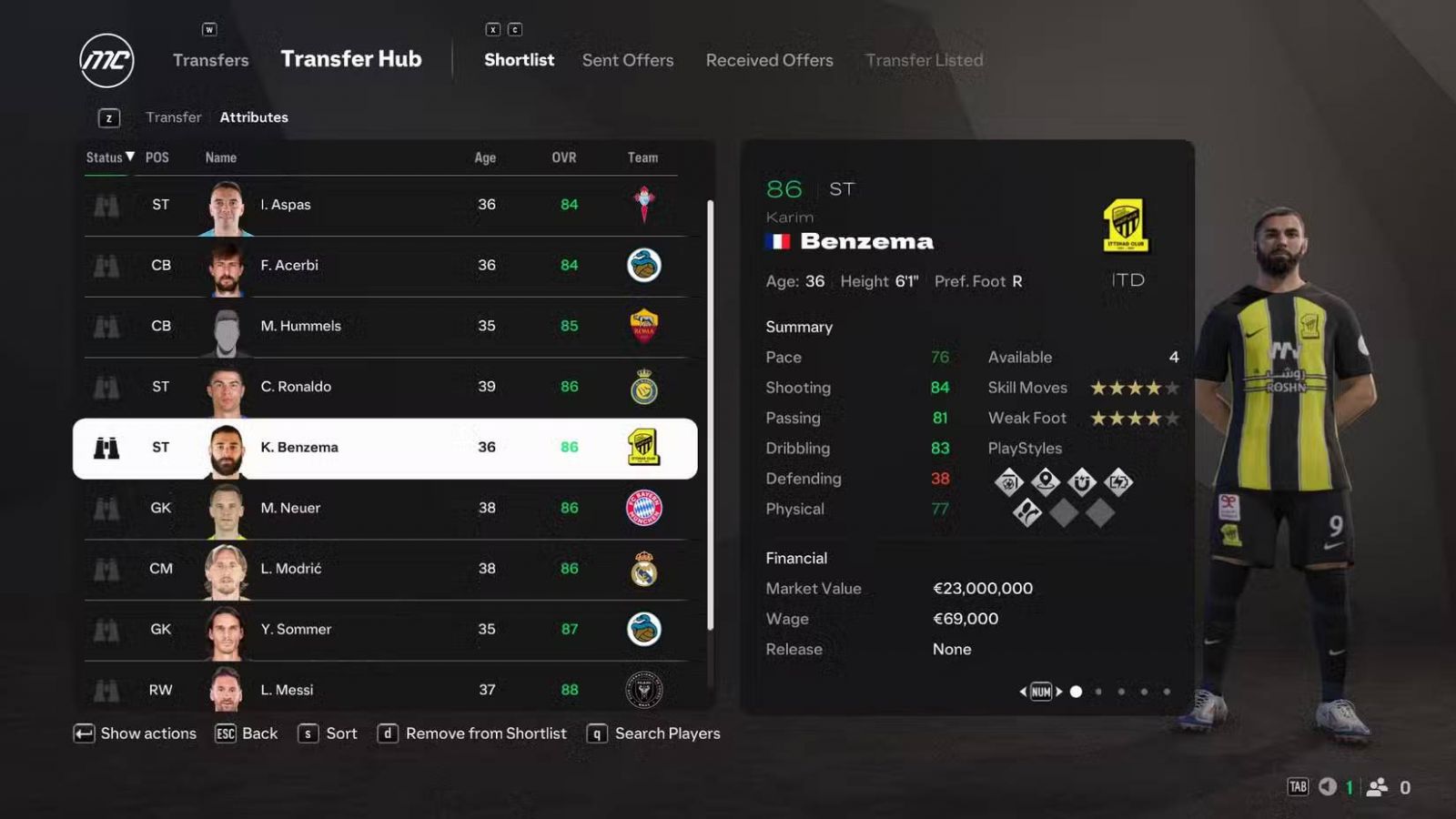 fc 25 karim benzema