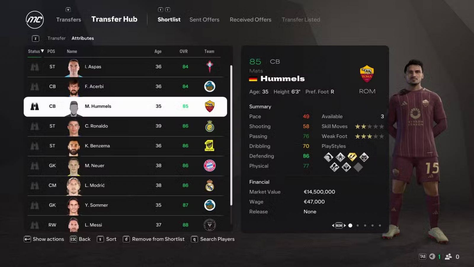 FC 25 Mats Hummels