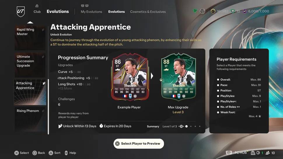 EA FC 25 GLOBETROTTERS EVOLUTION REWARDS