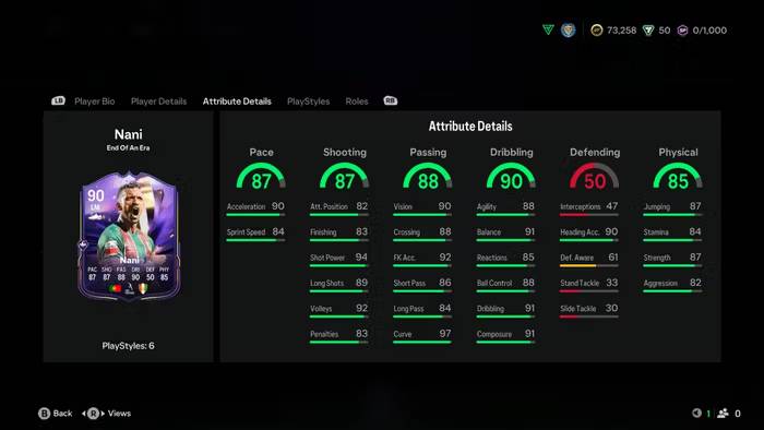 Nani in EA FC 25