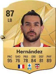 Theo Hernandez fastest fc 25 player