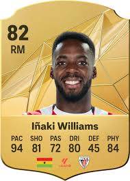 fastest fc 25 player inaki