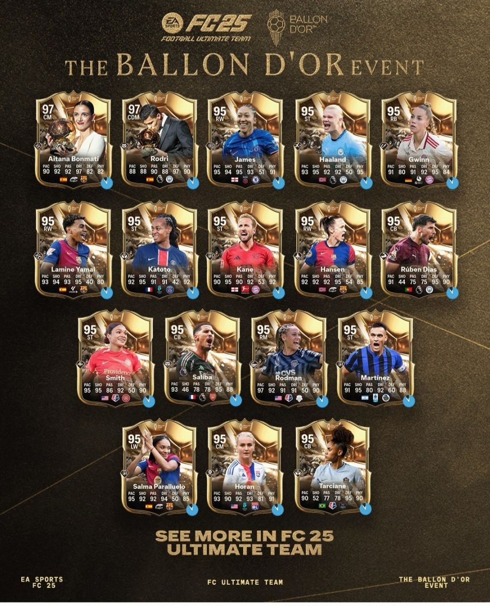 FC 25 Ballon d'Or Players