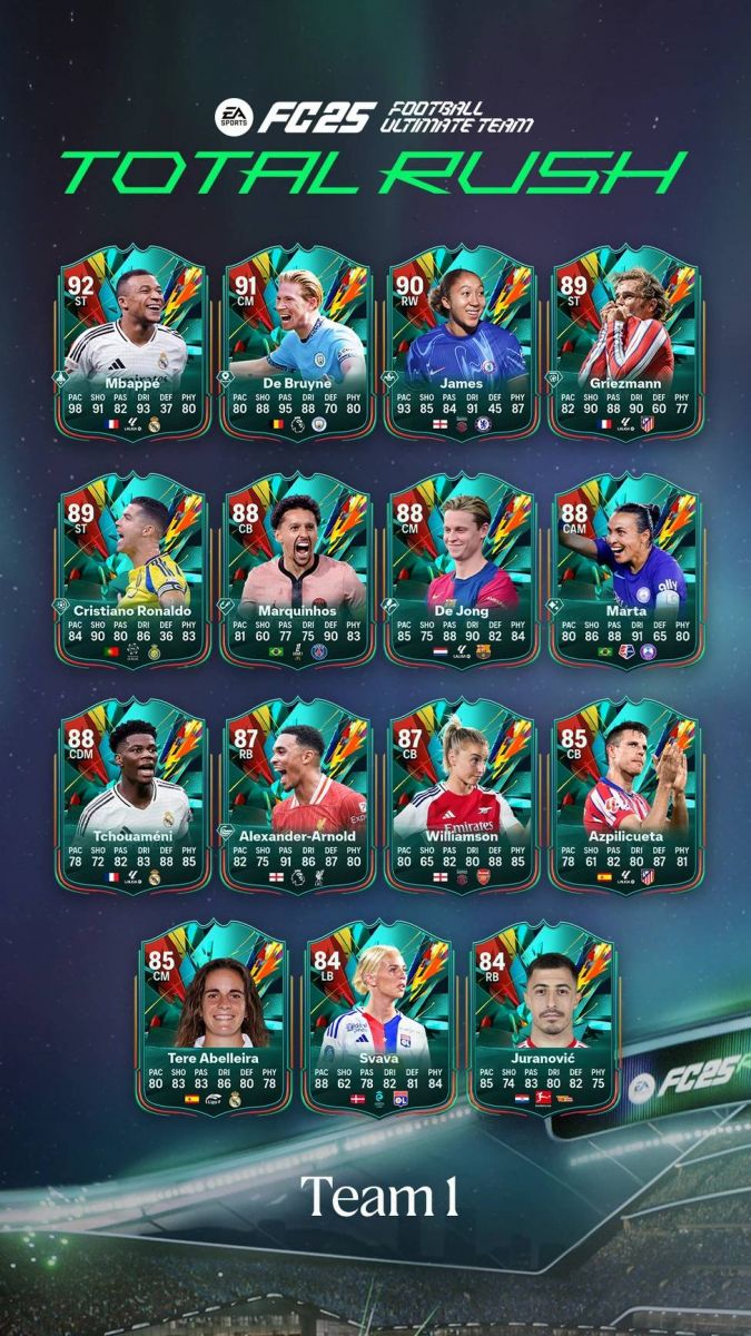 FC 25 Total Rush Players team 1