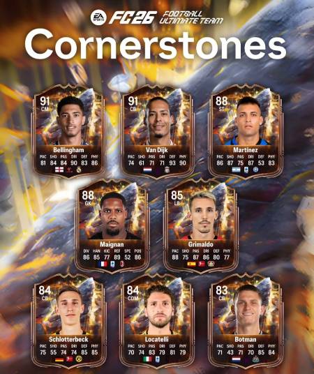 FC 26 CORNERSTONES Players