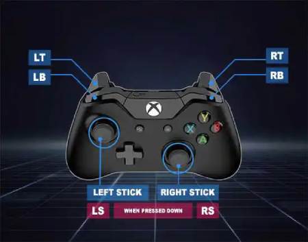 FC 26 XBOX 控制指南