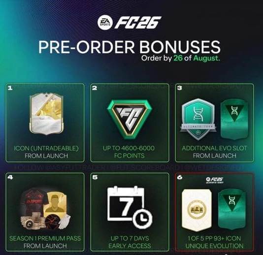 BONUS DI PREORDINE FC 26: EDIZIONE STANDARD VS. ULTIMATE