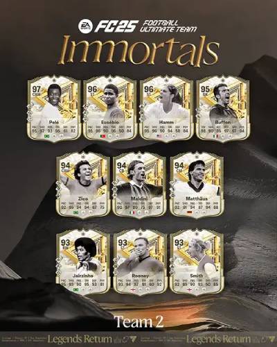 FUT Immortals FC 25 Team 2