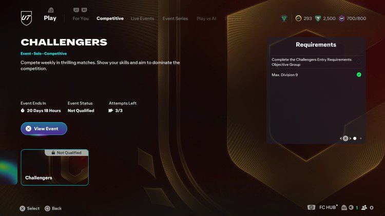 FC 26 Challangers