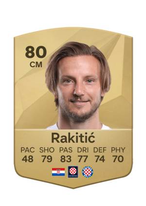 IVAB RAKITIĆ Missing in FC 26
