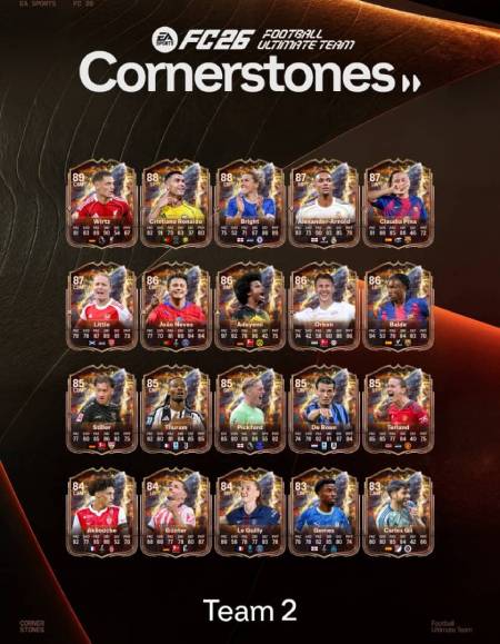Joueurs de CORNERSTONES Team 2