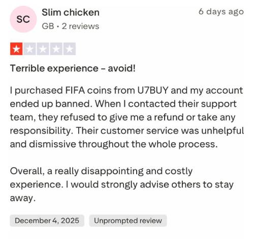 COMMUNITY REPORTS of fc coins shop