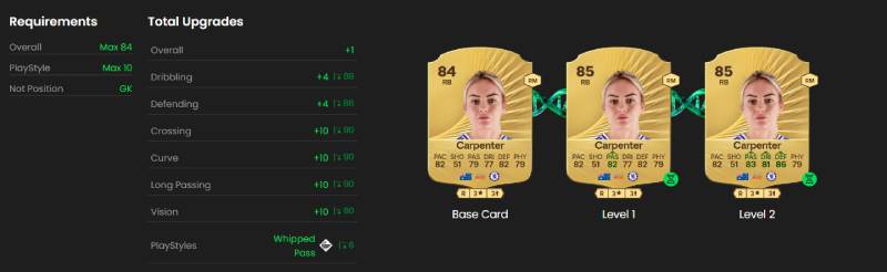 FC 26 Package Delivery Evolution 