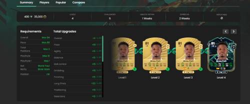 Estrella de Montcada Evolution