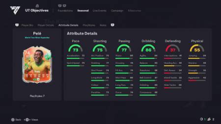 FC 26 SILVER SUPERSTAR ICONS IN SEASON 2