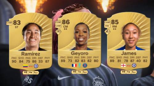 Womens Players Under 50K FcCoins