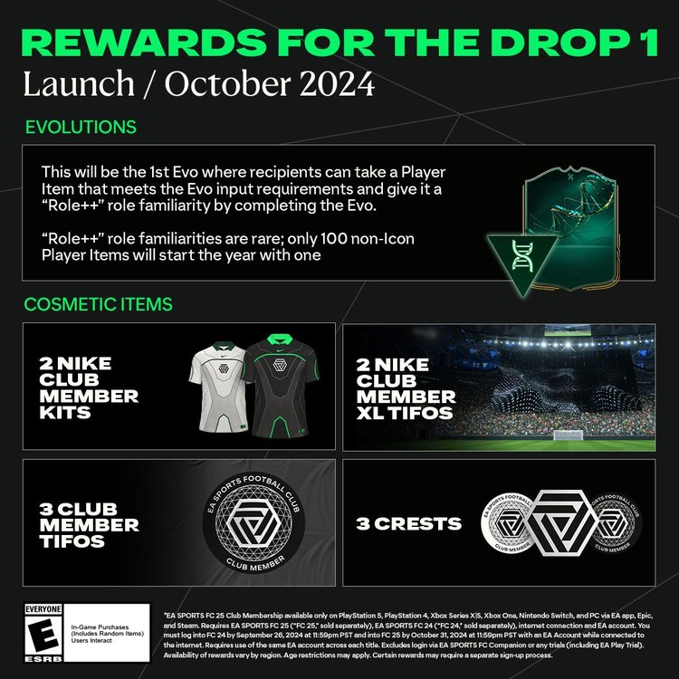 FC 25 Club Membership Rewards