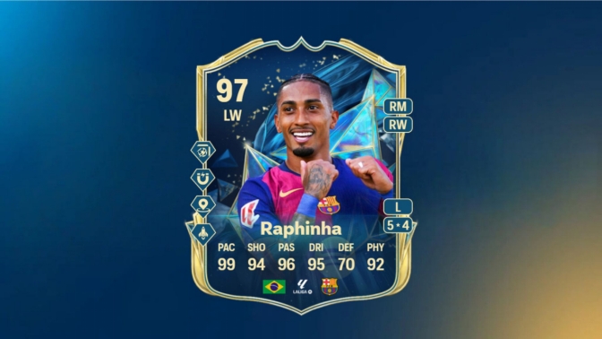 FC 25 Raphinha