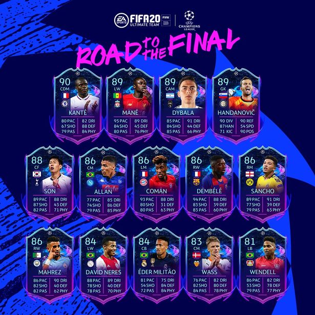 FIFA 21: Champions League Team of the Group Stage release date