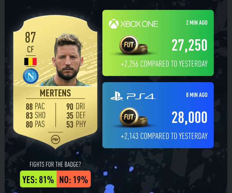 Mertens FIFA 20 Player Sniping