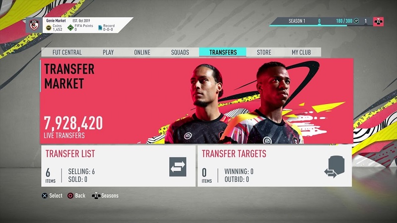 Transfer Market FIFA 20